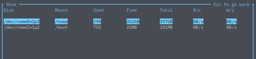 Disk filter ignoring list