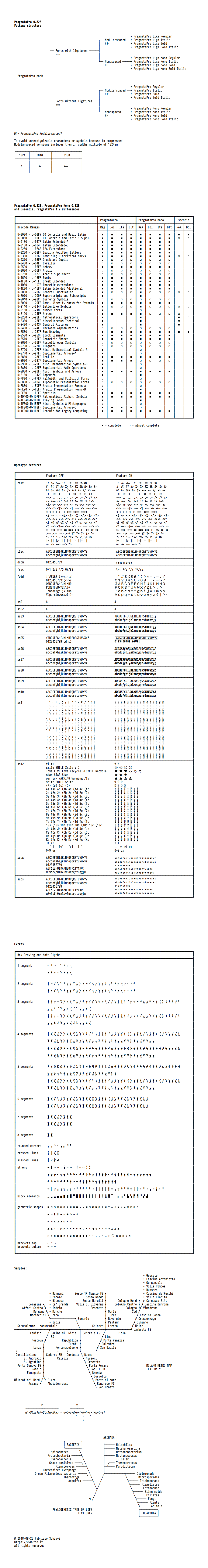 PragmataPro Handbook