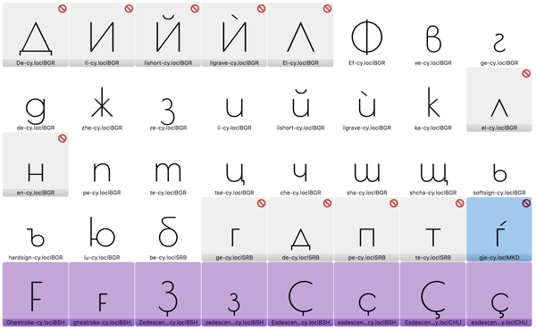 PoireOne localized variants