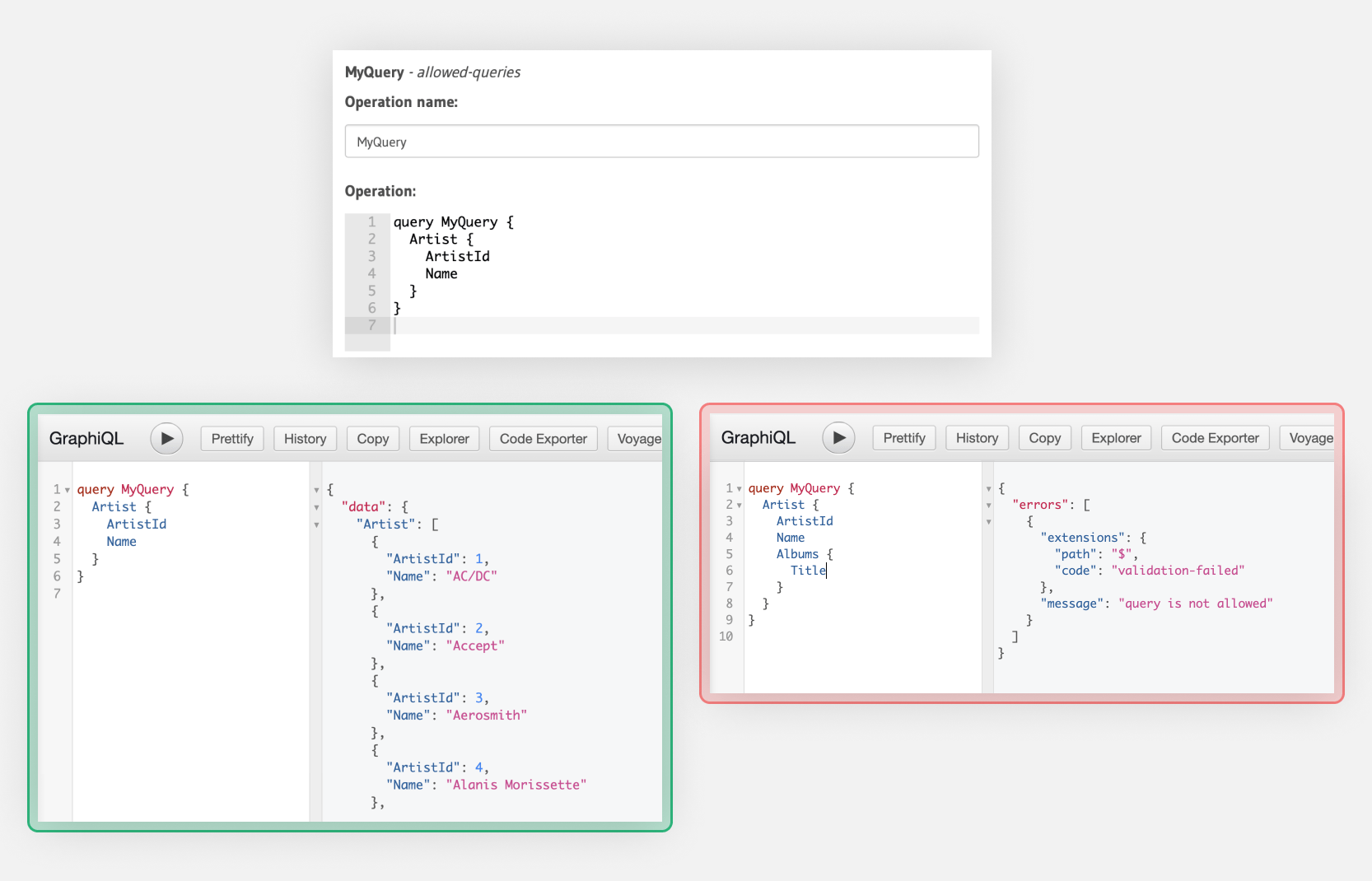 Allow-lists in Hasura to allow specific GraphQL queries in production