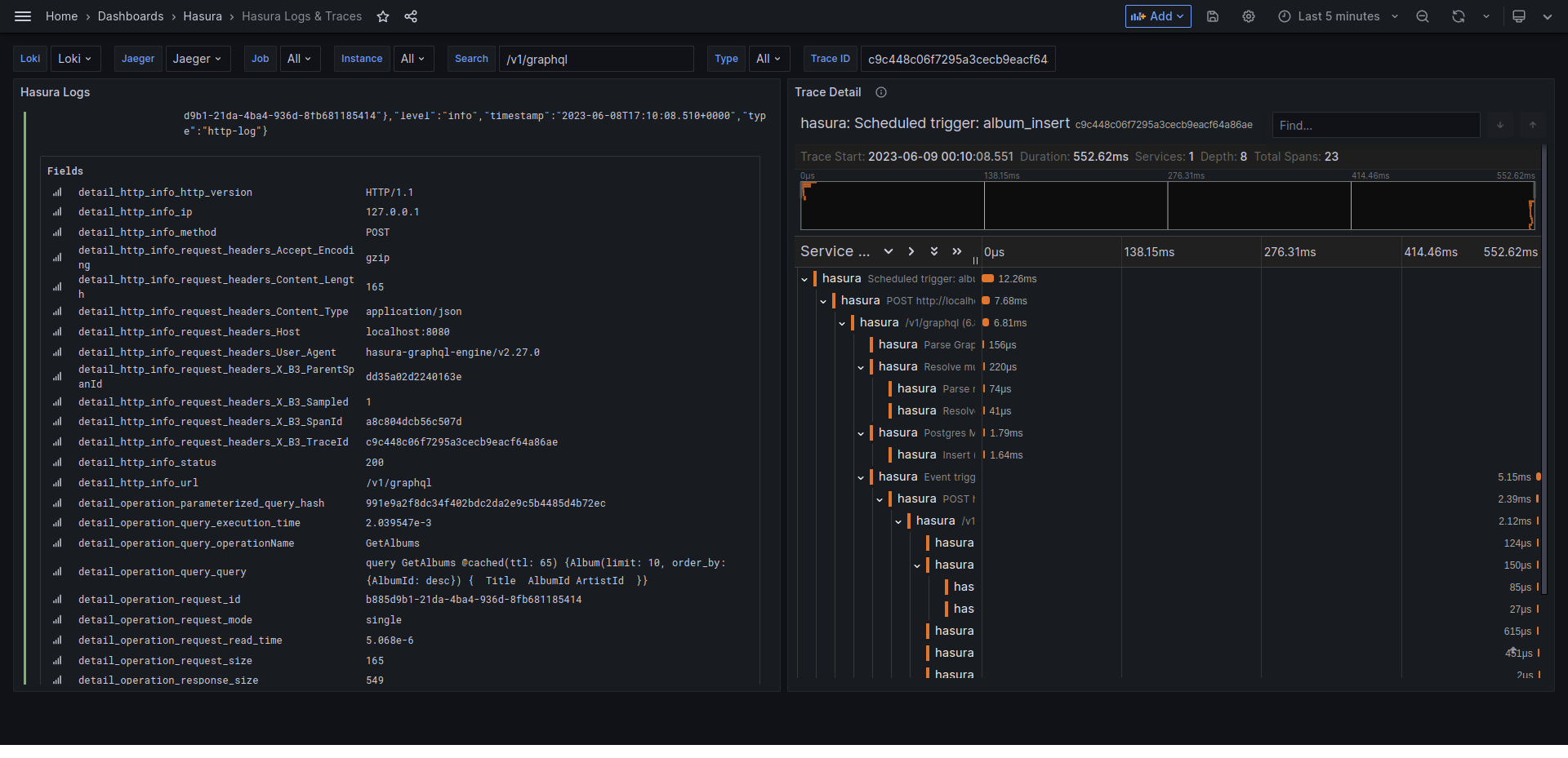 Hasura Logs & Traces