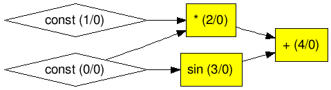 fig2