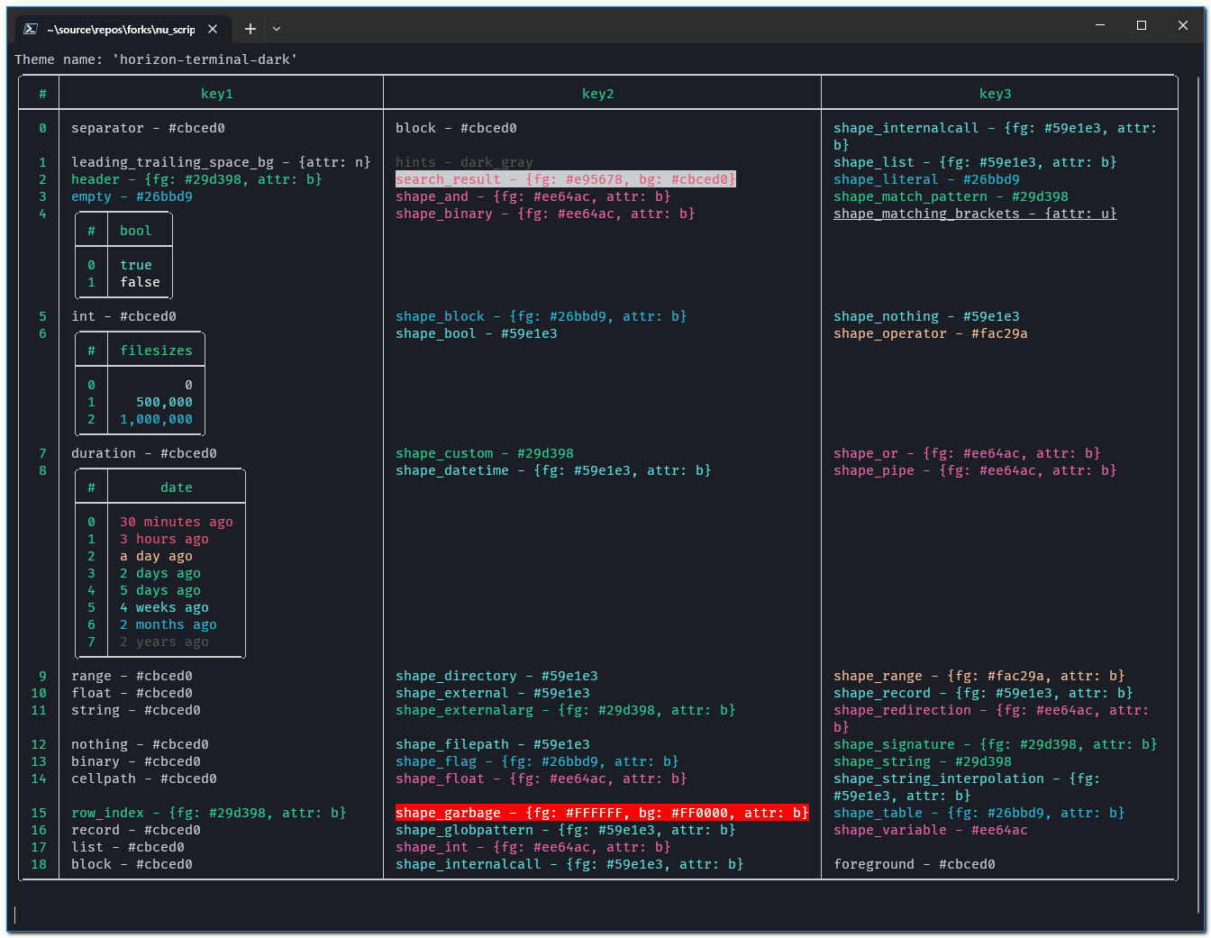 horizon-terminal-dark