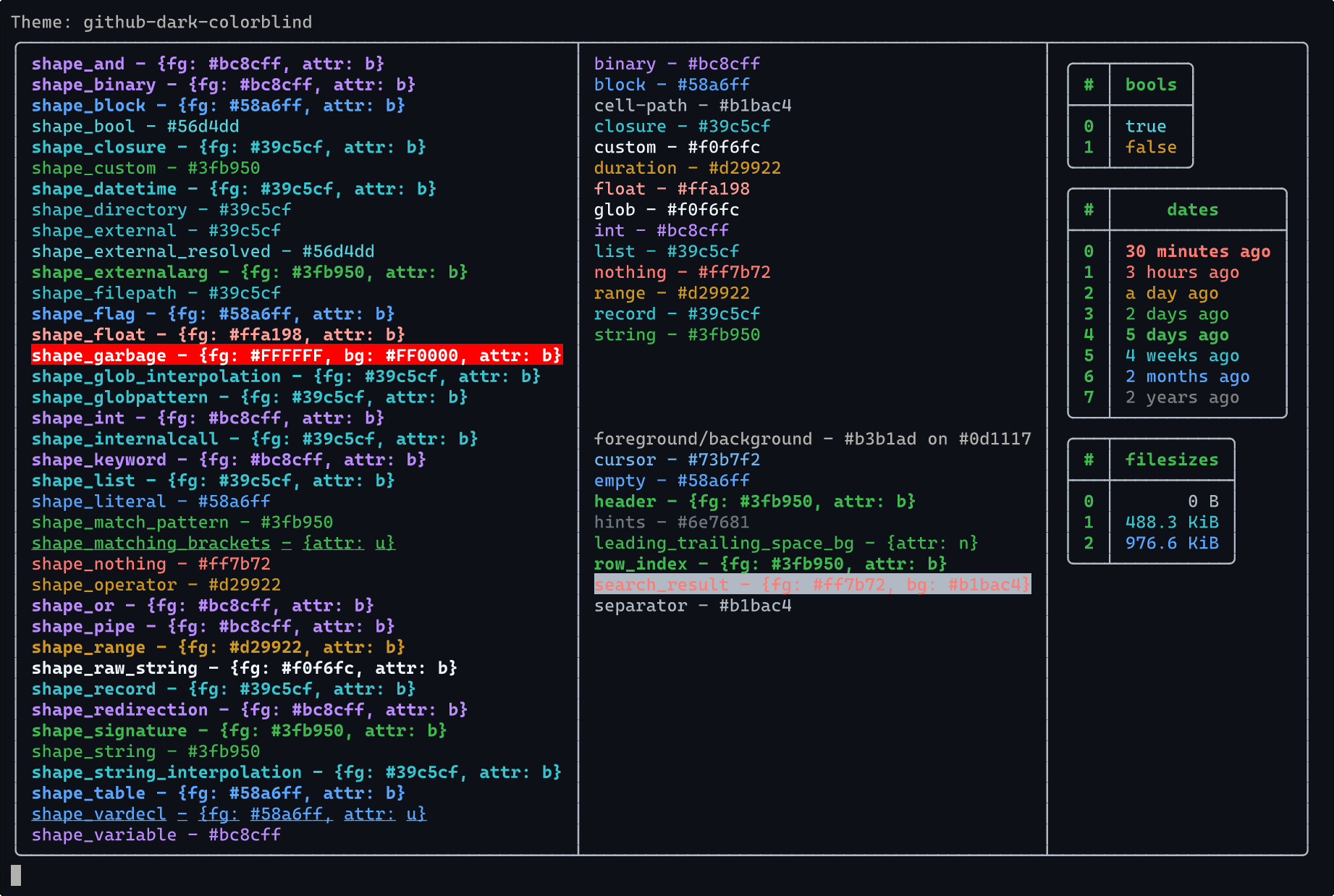 github-dark-colorblind